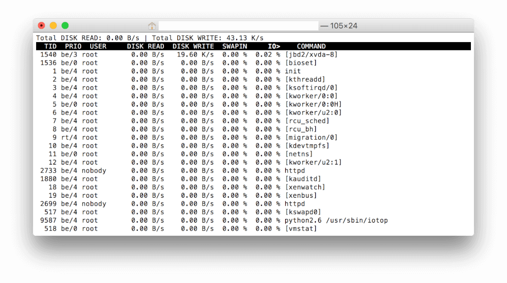 centos iotop