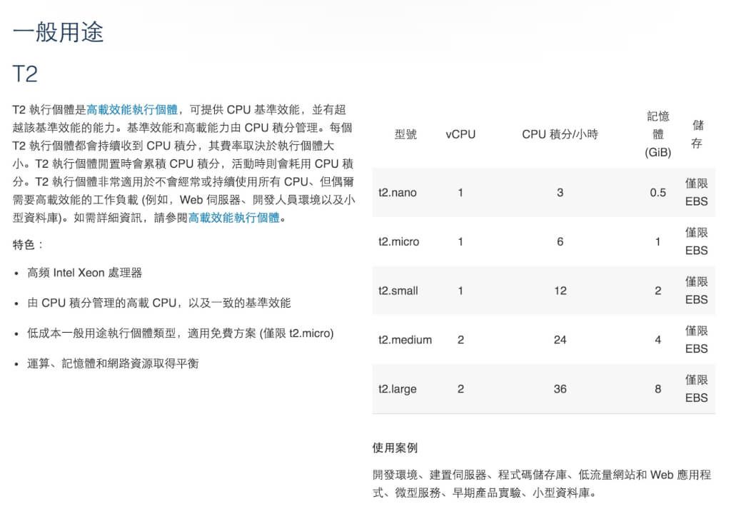 Taobao網站優化技術，從淘寶雙11看，為什麼淘寶可以1秒完成12萬筆訂單 20