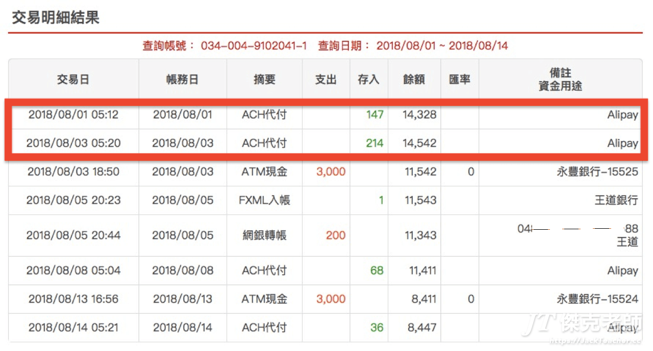 淘寶退款金額退回台灣帳戶，帳戶備註會寫「Alipay」