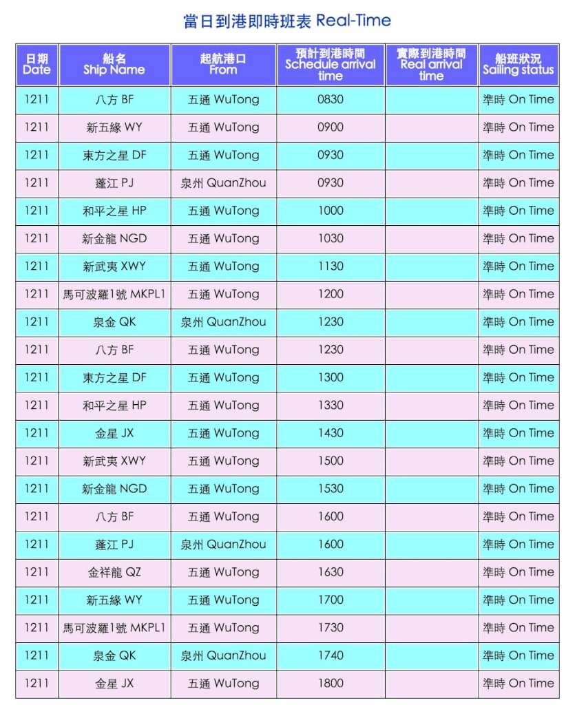 Wechat微信支付紅包與實名認證 27