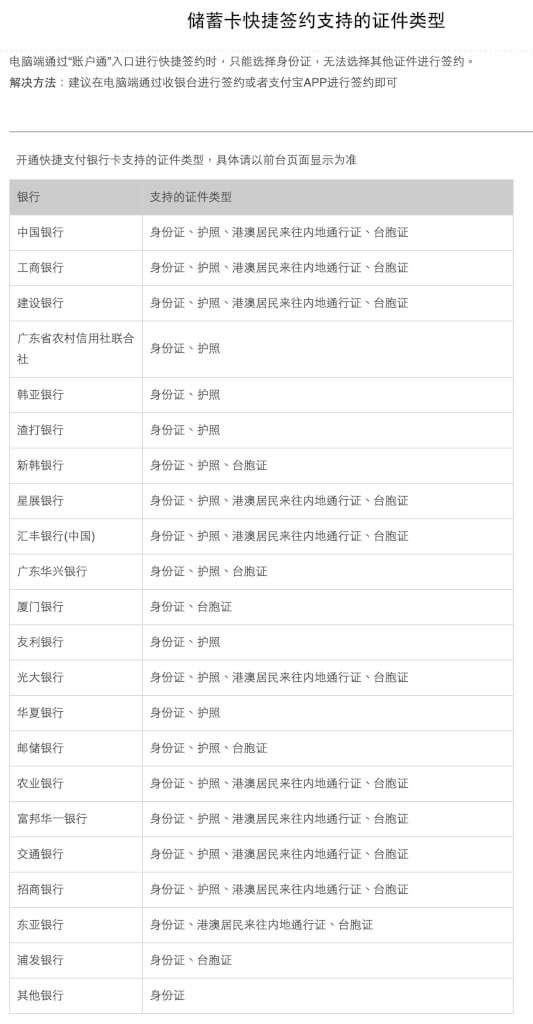 支付寶實名認證 -快捷支付銀行列表