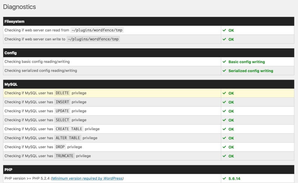 Wordfence Security超過百萬人安裝的wordpress安全防護必備外掛 4