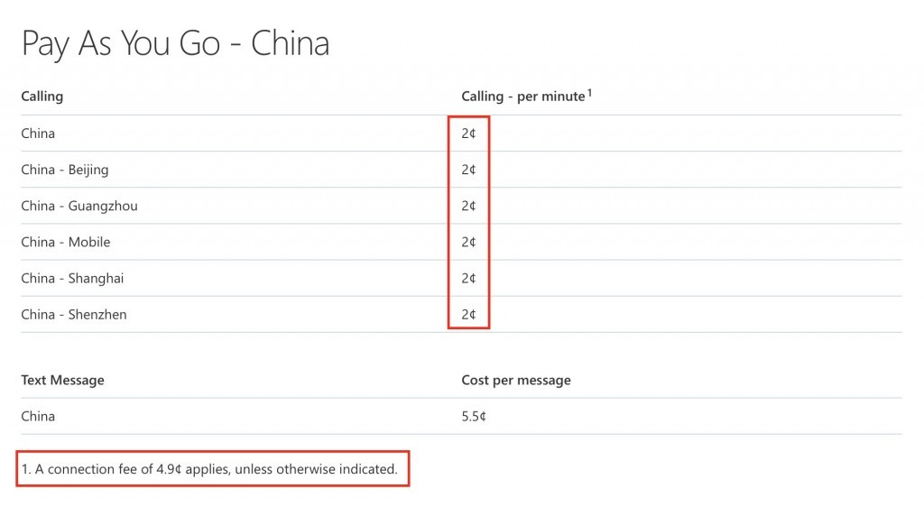 skype撥打大陸電話每分鐘只要0.02美元