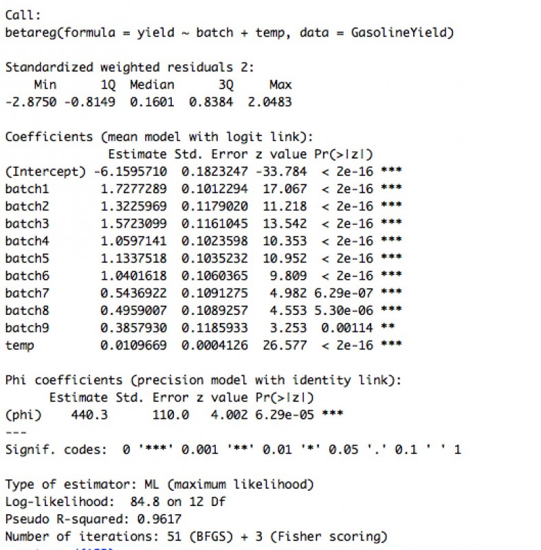 用GasolineYield測試betareg