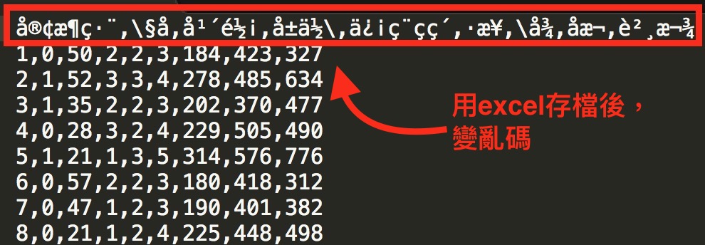 excel存檔後中文變亂碼
