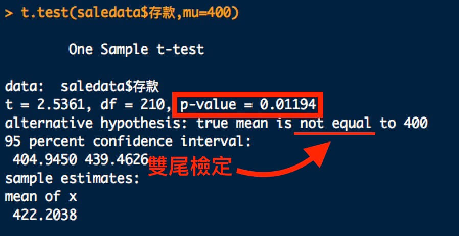 R語言單一樣本t檢定