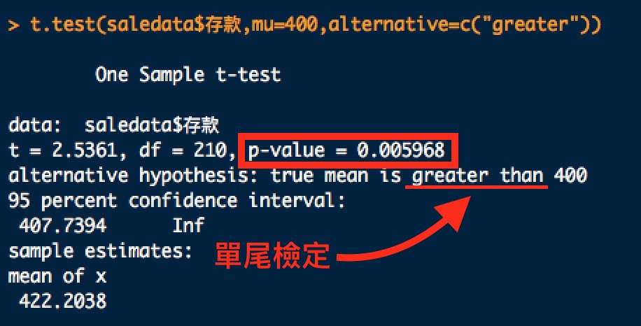 R語言單尾單一樣本t檢定