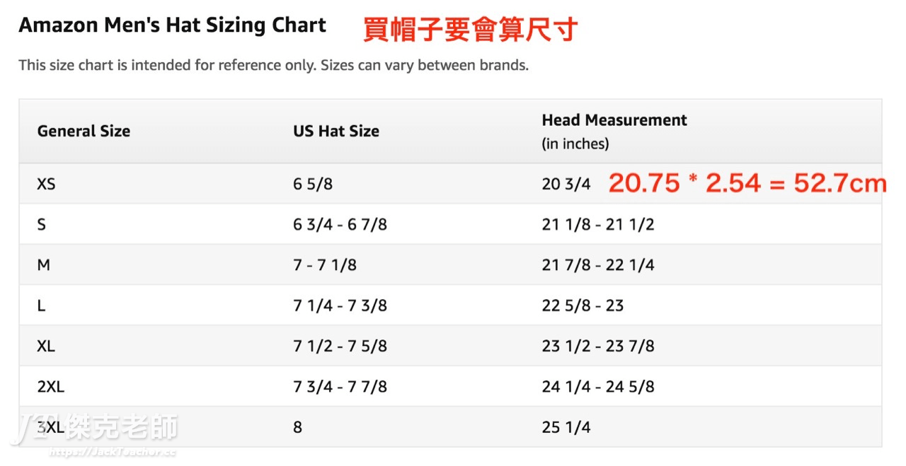 NY帽子尺寸如何選擇