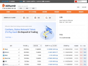 南韓Bithumb 遭駭，價值約10 億元虛擬貨幣遭竊