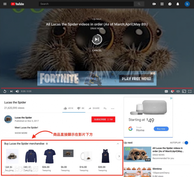 世界最大的影音平台Youtube也可以直接賣東西了