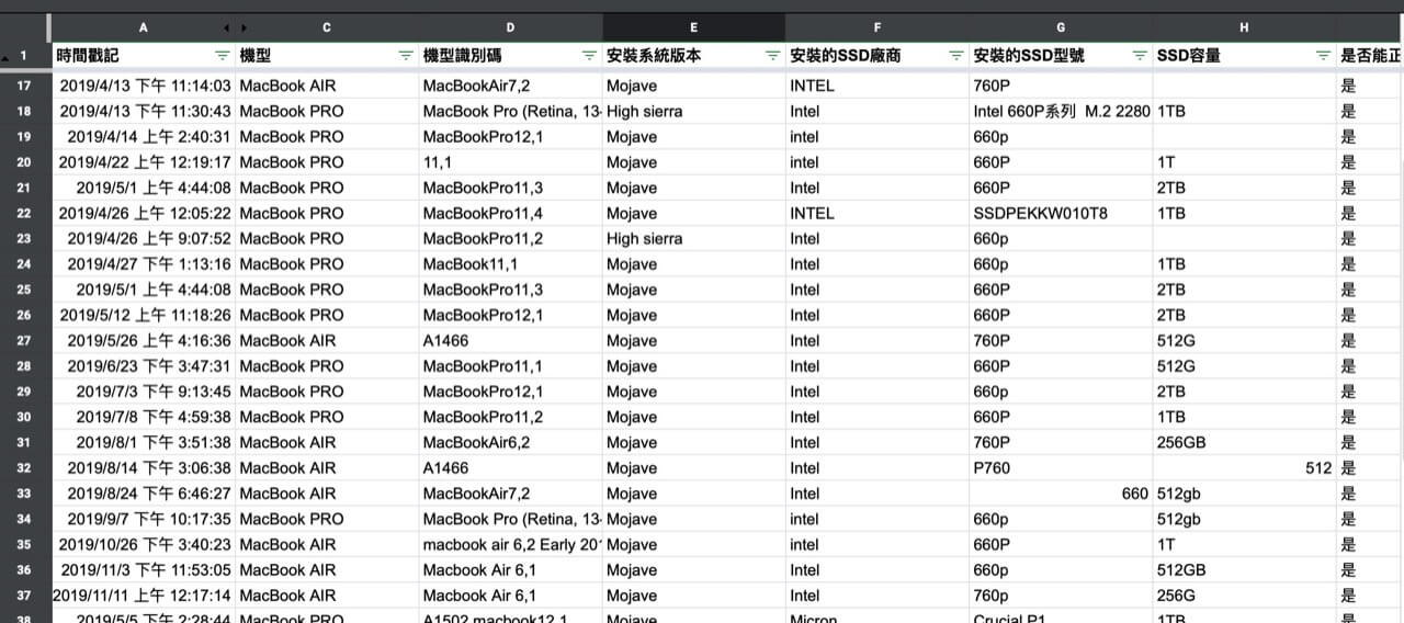 mac第三方ssd相容性