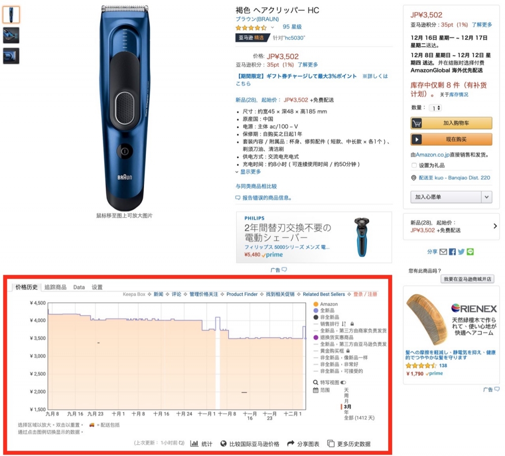 Amazon追踪商品歷史價格