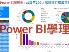 用power bi學理財課程