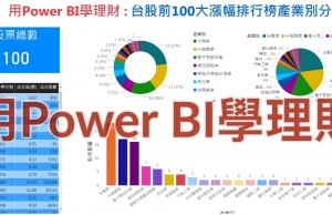 用power bi學理財課程