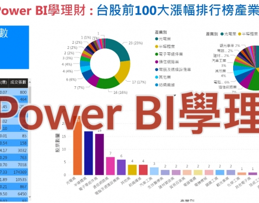 用power bi學理財課程