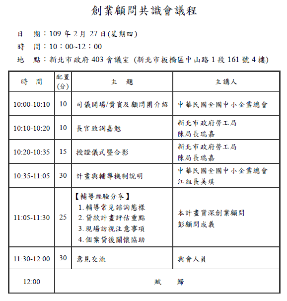 109幸福創業微利貸款顧問