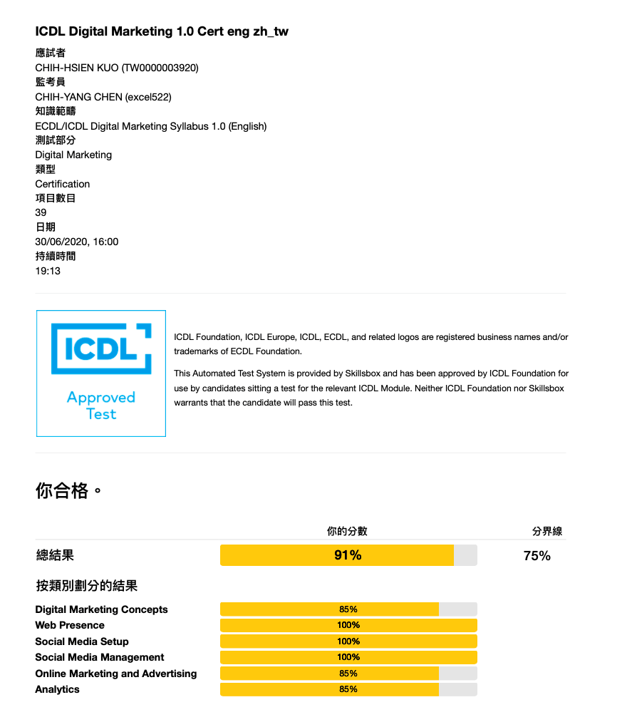 ICDL Digital Marketing Cert