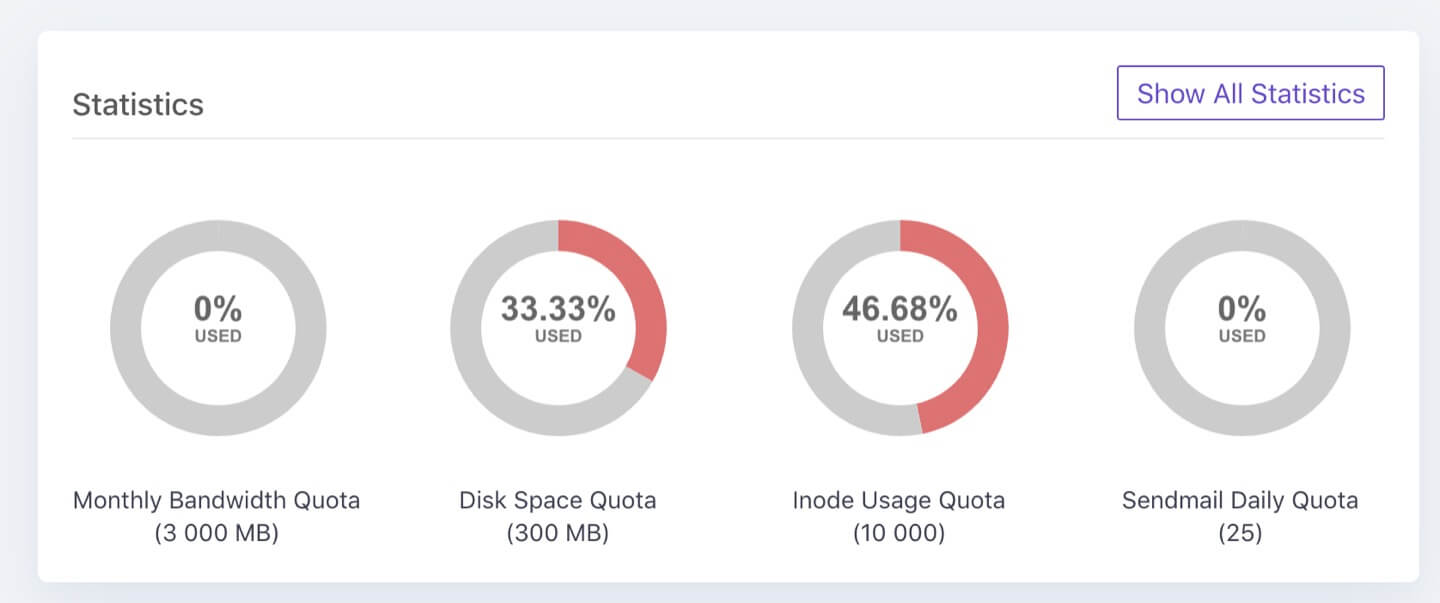 000webhost，免費300MB空間，限制10000個Inode